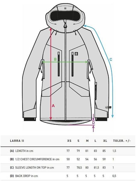 Куртка сноубордическая HORSEFEATHERS женская LARRA II JACKET lollipop в Белгороде