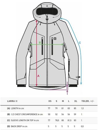 Куртка сноубордическая HORSEFEATHERS женская LARRA II JACKET lollipop в Белгороде