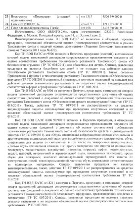  Страховочное устройство Венто "Toucan" красный в Белгороде  