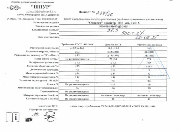 Верёвка Шнур 10,5 мм Одиссея  в Белгороде  
