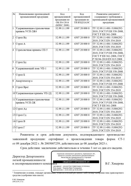  Эластичный строп аАд (КА2, КА2, КТ2) в Белгороде  