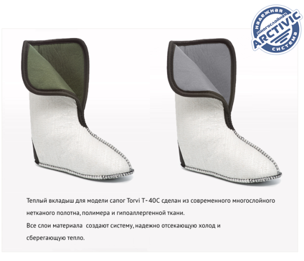 Купить утеплитель torvi сменный 4-сл.флис (-25°с) в Белгороде