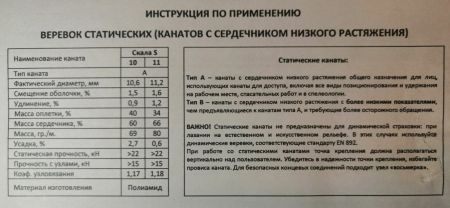  Веревка Шнур статика д.11 мм.48 пр."Скала S" в Белгороде  