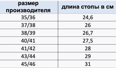 Купить полуботинки-челси женские "kaury" эва,без утеплителя желтый